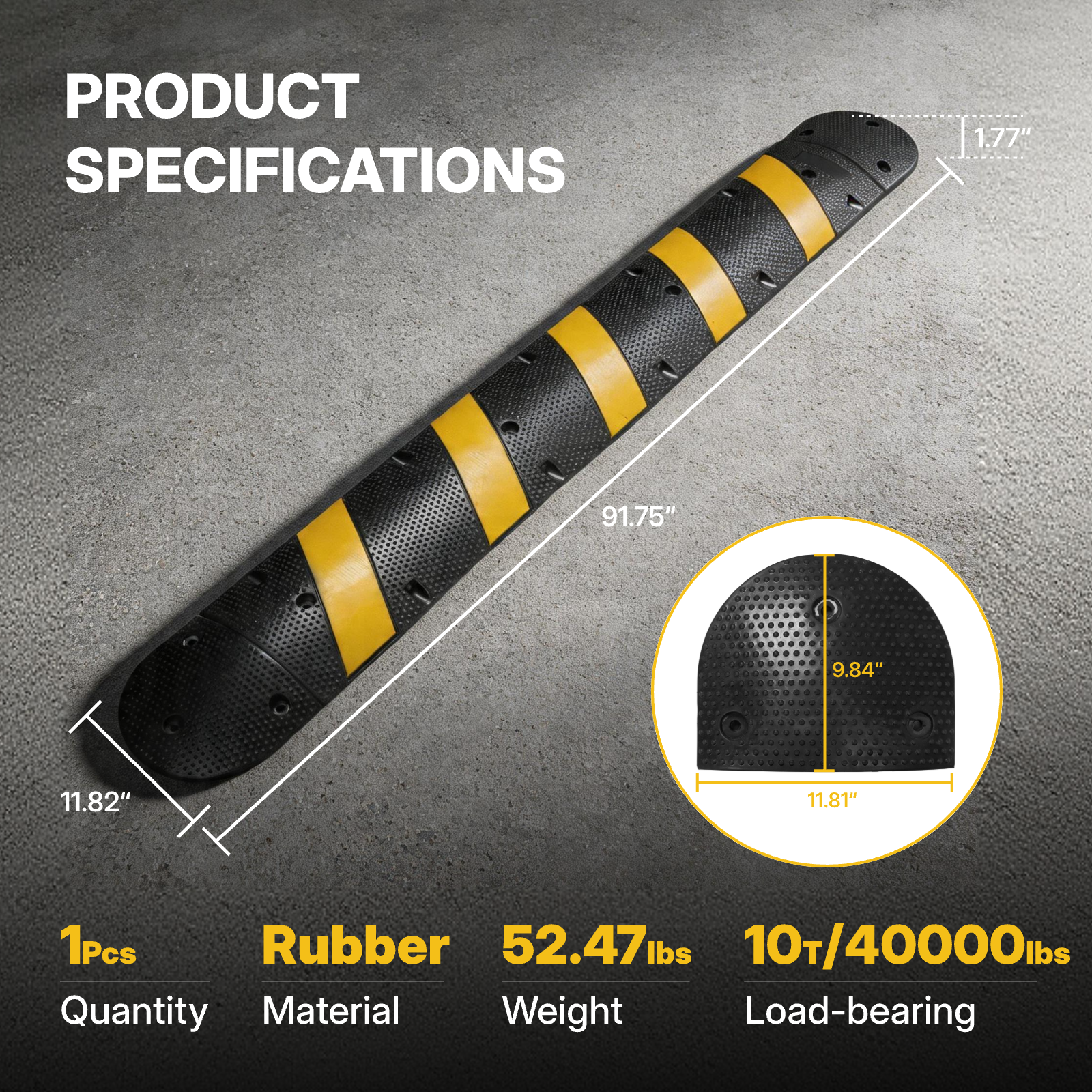 Speedbump End Caps with Installation Kits