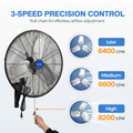 30" Blade Dia, 8200/6600/6400 cfm, 120V, 1/6 Motor HP