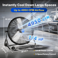 24 in Workstation Floor Fan, 4,950 CFM, 3 Speeds, 1/4 HP