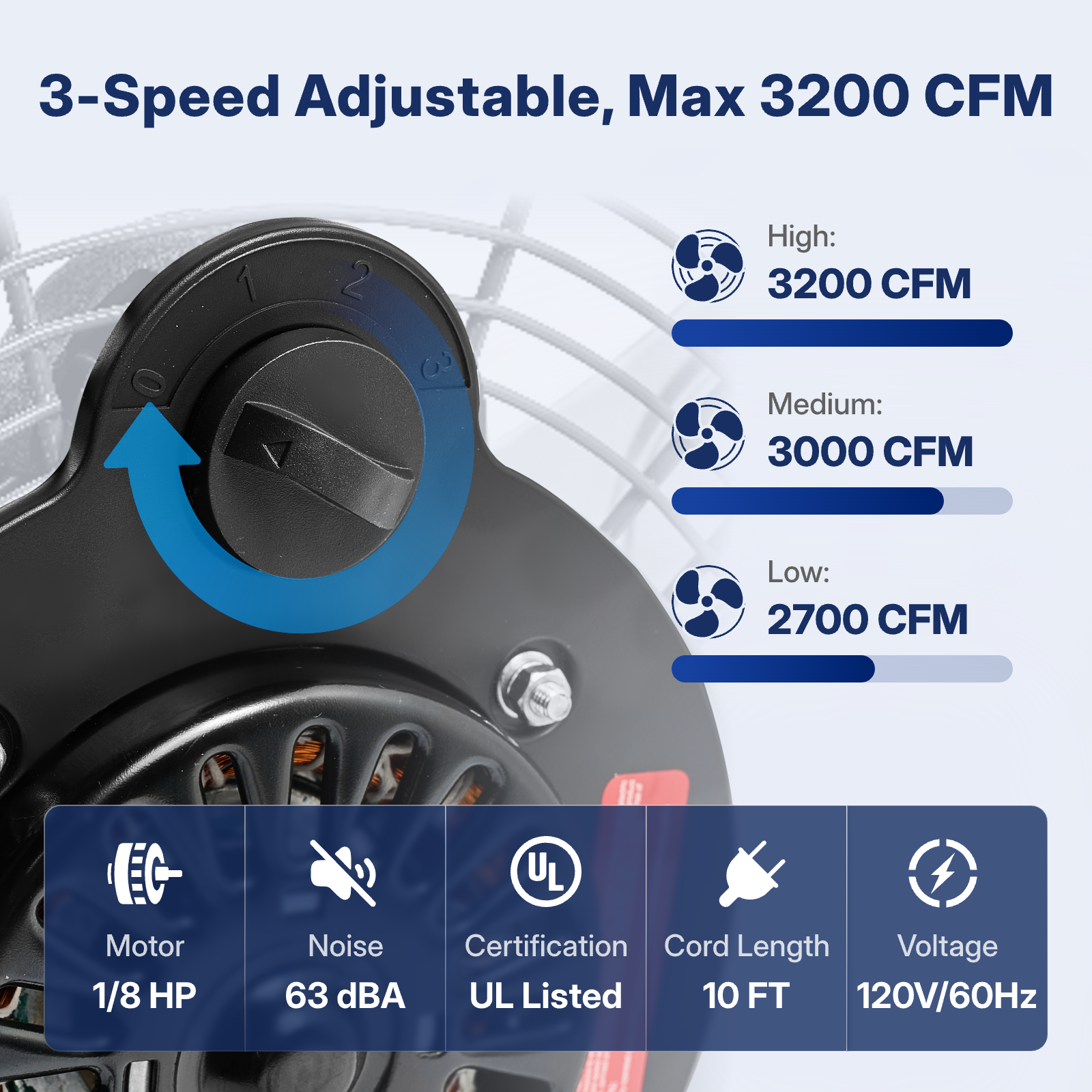 18 in Workstation Floor Fan, 3,200 CFM, 3 Speeds, 1/8 HP