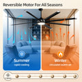 95" Ceiling Fan with Light