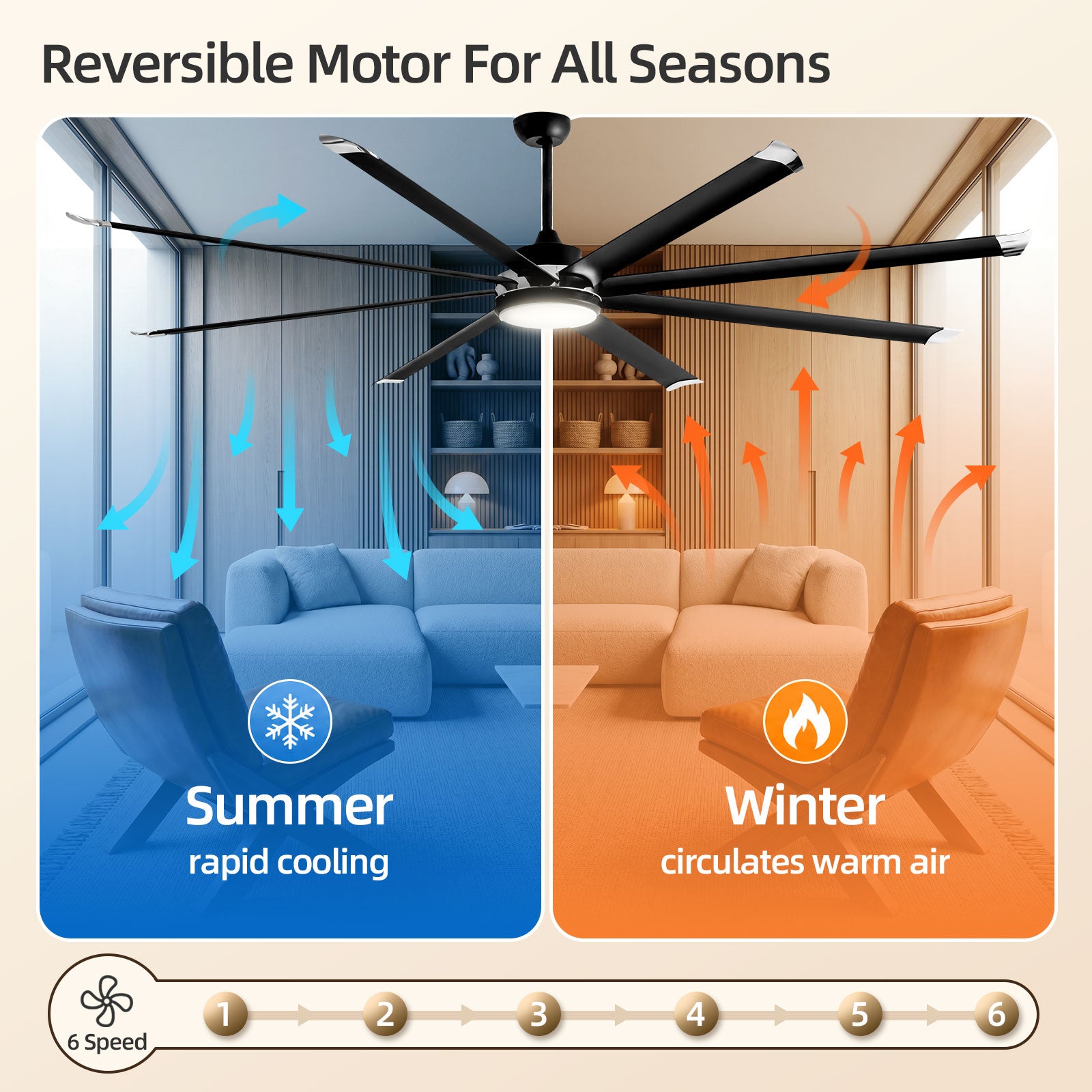 95" Ceiling Fan with Light
