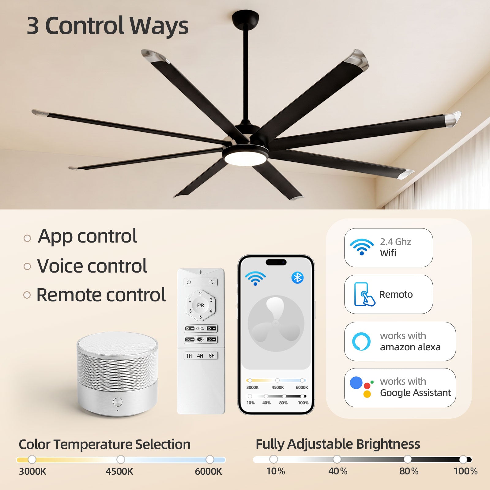 95" Ceiling Fan with Light