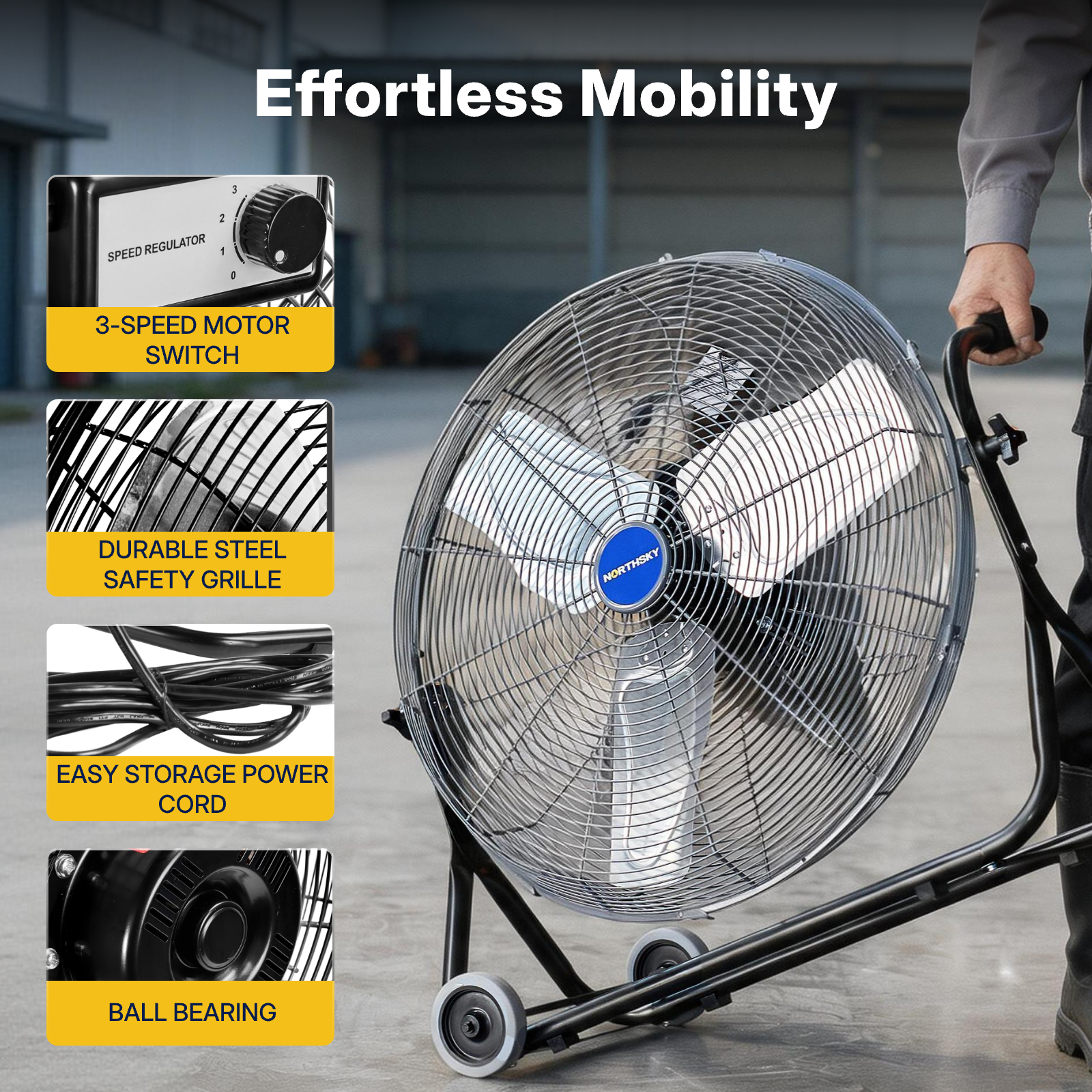 24 in Workstation Floor Fan, 4,950 CFM, 3 Speeds, 1/4 HP
