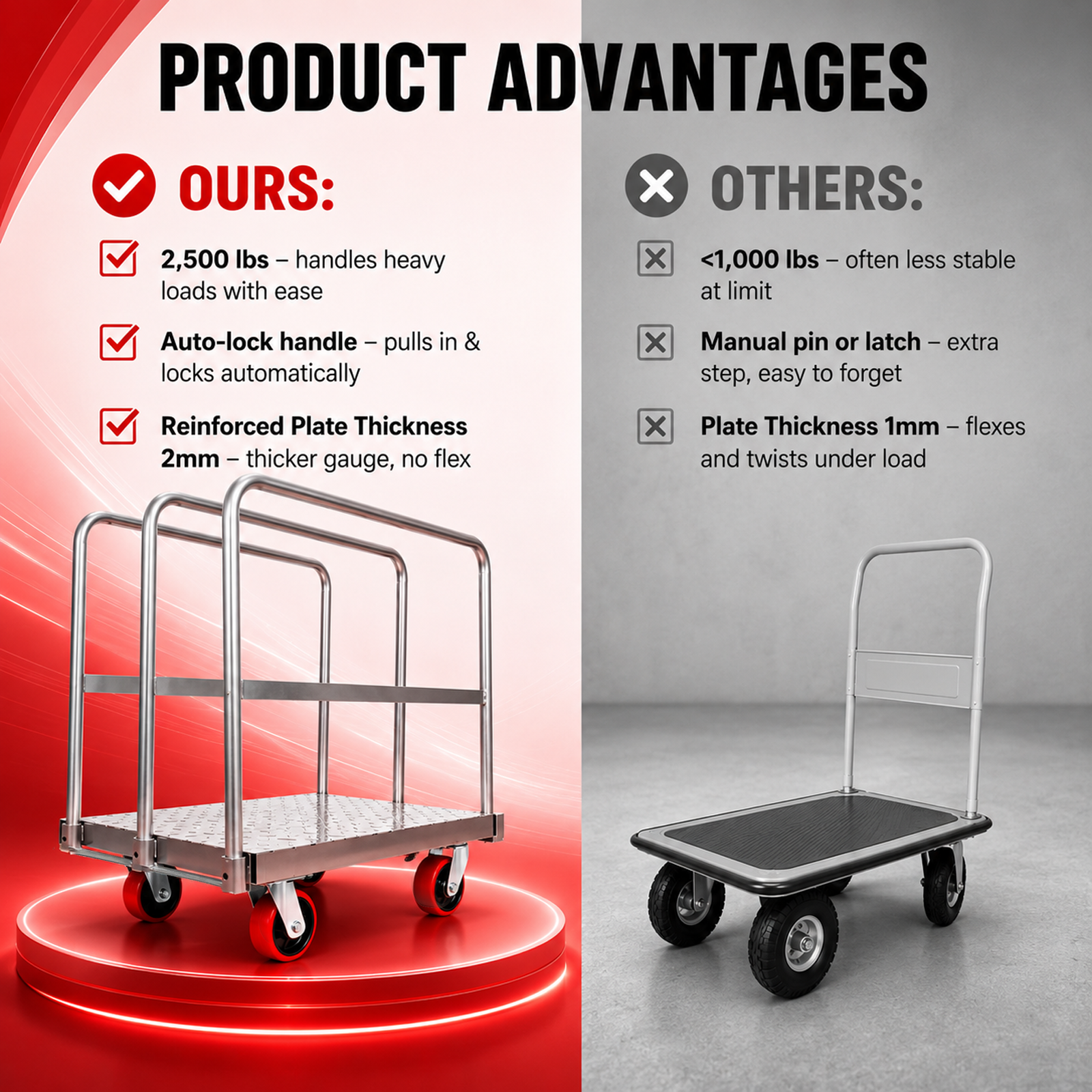Drywall Cart Dolly