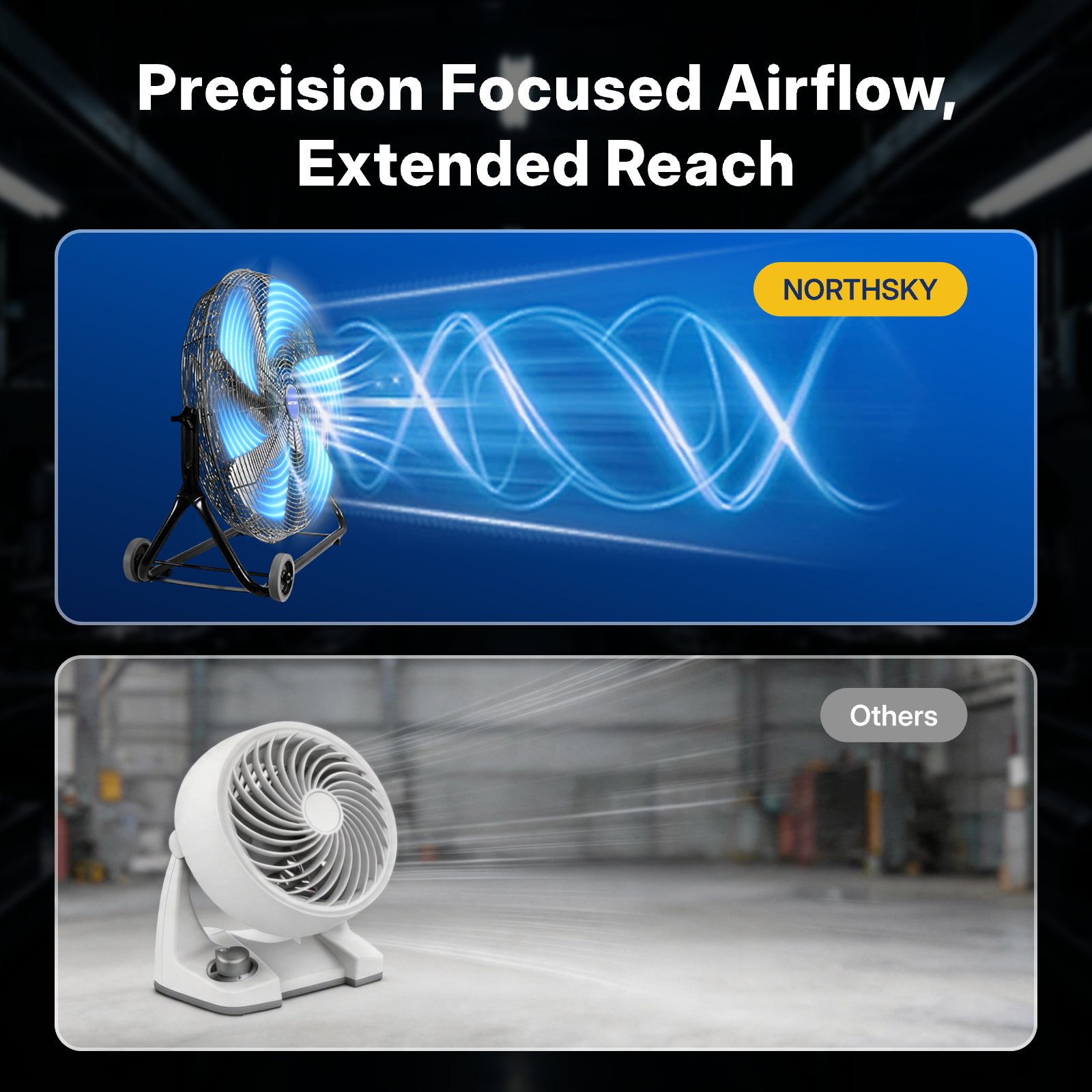 24 in Workstation Floor Fan, 4,950 CFM, 3 Speeds, 1/4 HP